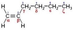 1-hexene, an example of an alpha-olefin